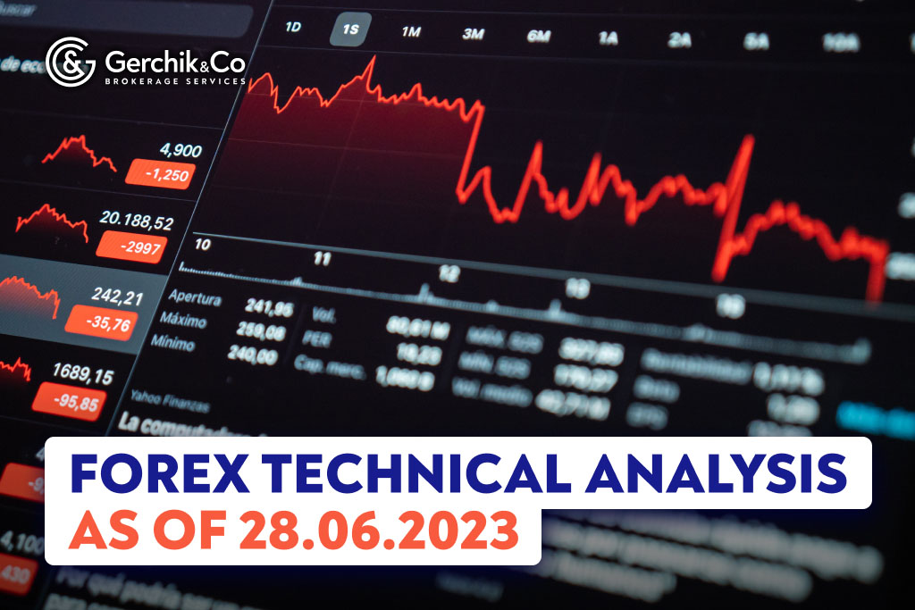 FOREX Technical Analysis as of 28.06.2023