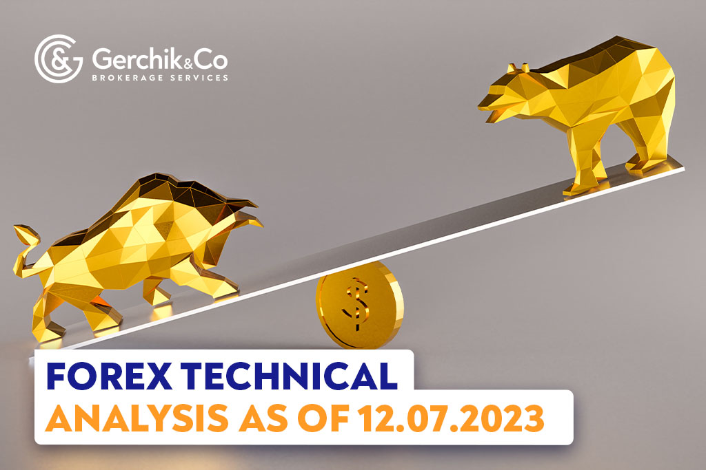 FOREX Technical Analysis as of 12.07.2023