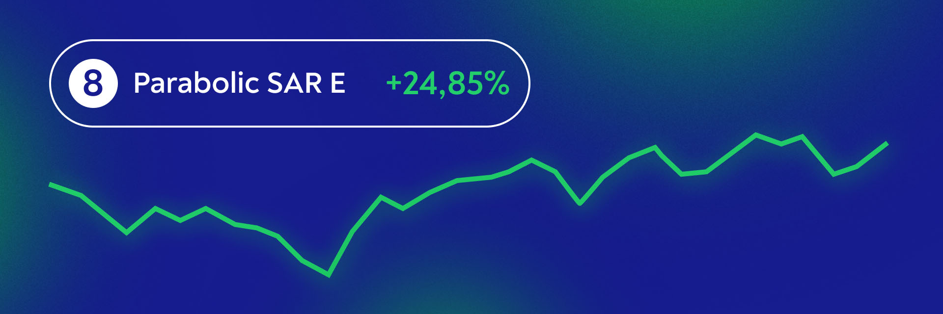 Parabolic SAR E