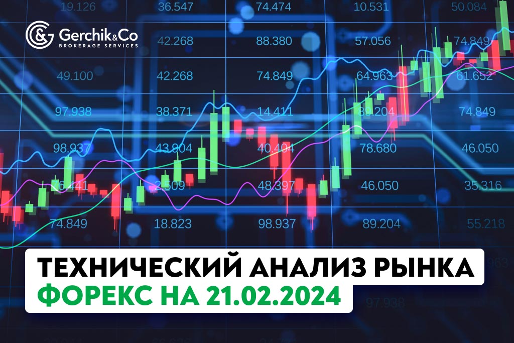 Технический анализ рынка FOREX на 21.02.2024
