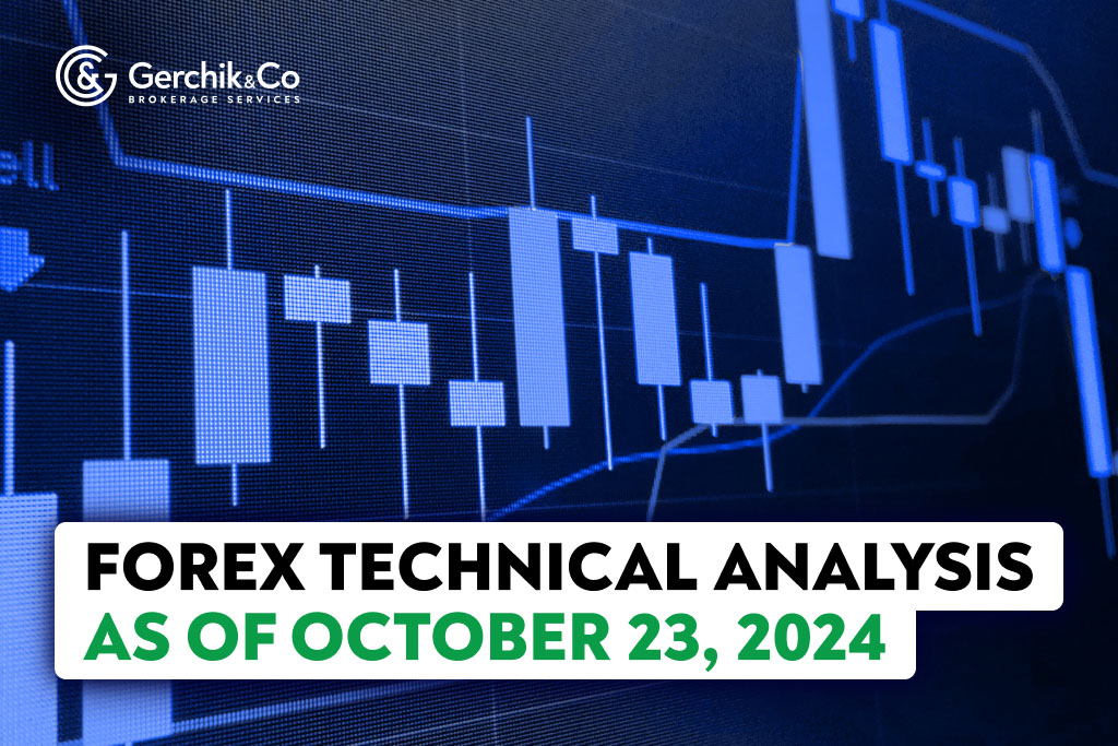 FOREX Market Technical Analysis as of October 23, 2024