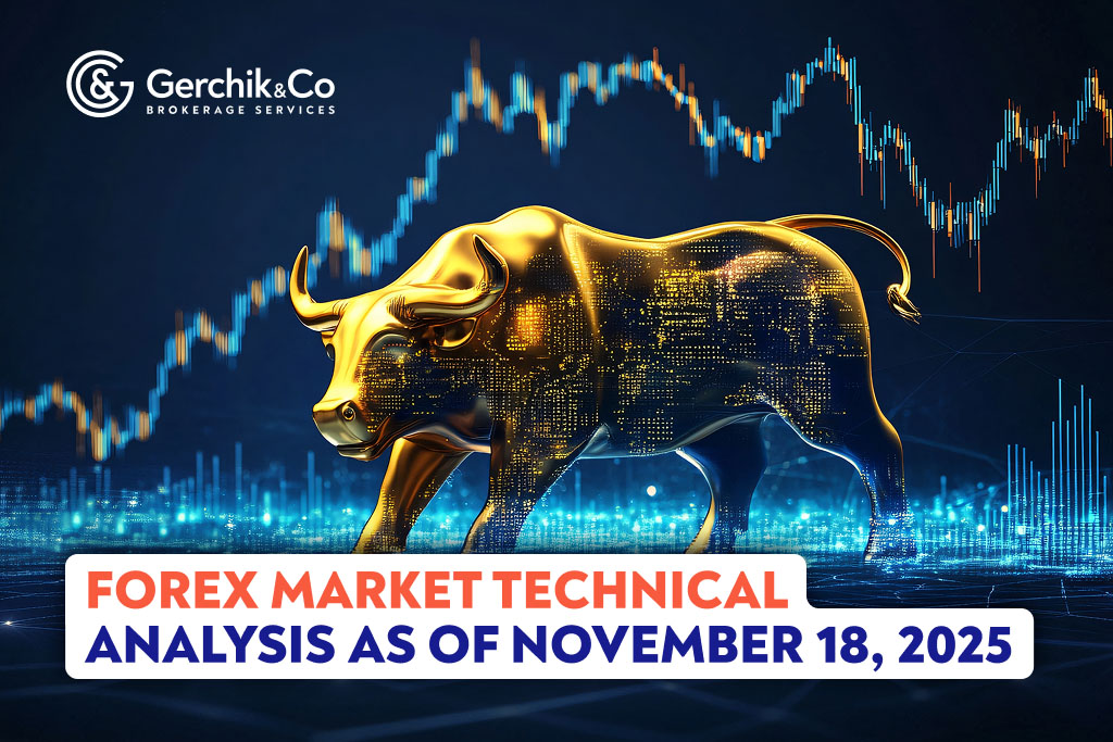 FOREX Market Technical Analysis as of November 18, 2025
