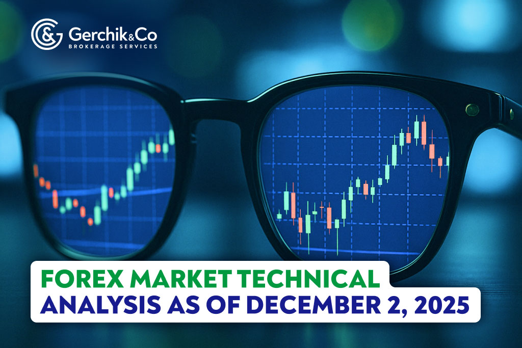 FOREX Market Technical Analysis as of December 2, 2025