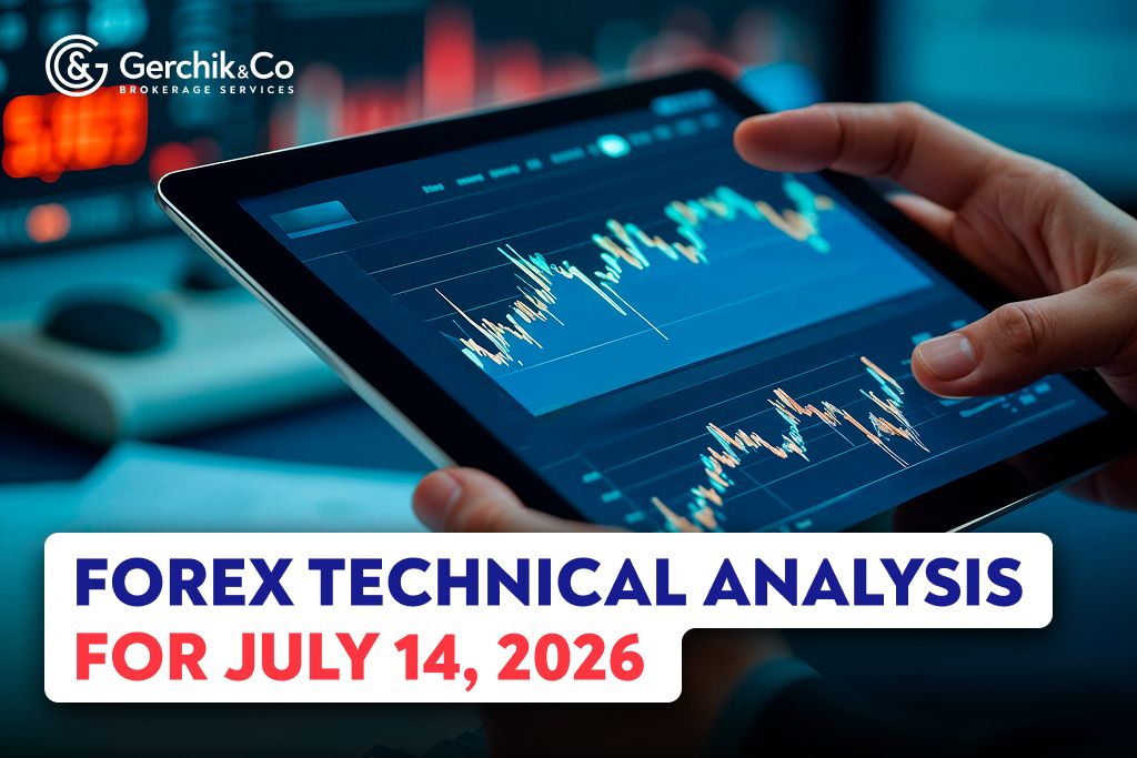FOREX Market Technical Analysis as of August 4, 2026