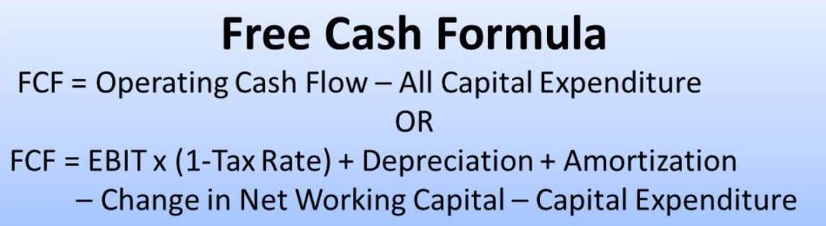 Key to making money with shares. Lesson 8. Price to free cash flow. Google